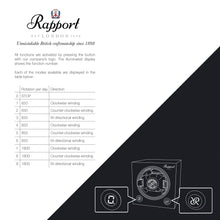 Rapport Evolution MKII Single Watch Winder - Carbon Fiber - Watch Winder Pros