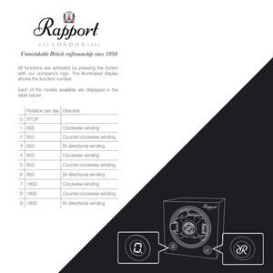 Rapport Evolution MKII Single Watch Winder - Carbon Fiber - Watch Winder Pros
